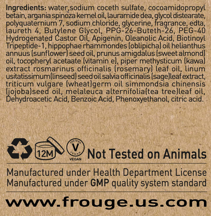 Body Wash - Treatment Series